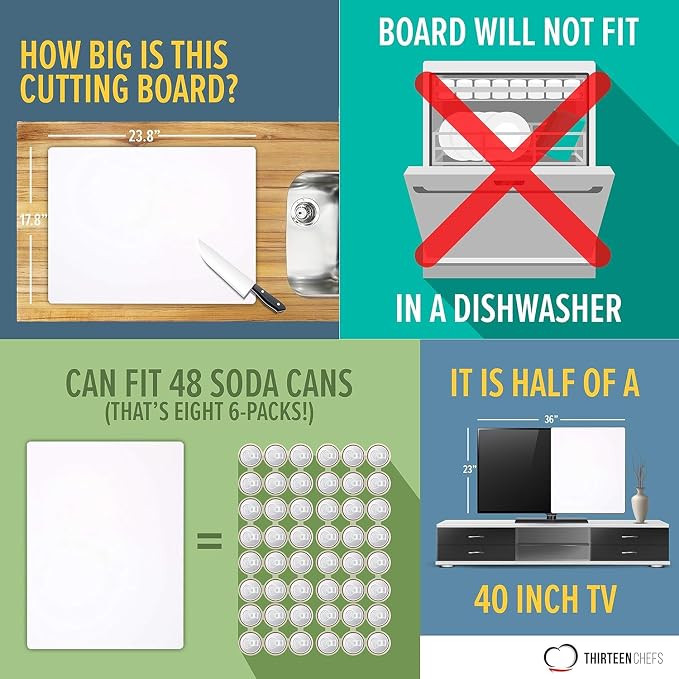 Thirteen Chefs Extra Large 24 x 18 Plastic Cutting Board - Image 6