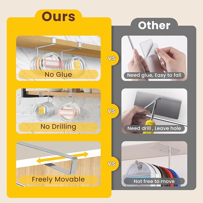 2 Pack Tumbler Lid Organizer, Under Cabinet Cup Lid Holder - Image 7