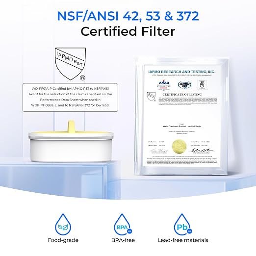 Waterdrop PT-72P Glass Water Filter Pitcher, Eco-Friendly, NSF/ANSI 53 - Image 4