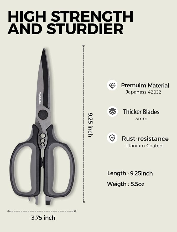 Heavy Duty Kitchen Shears, All Purpose Herb and Kitchen Scissors - Image 3