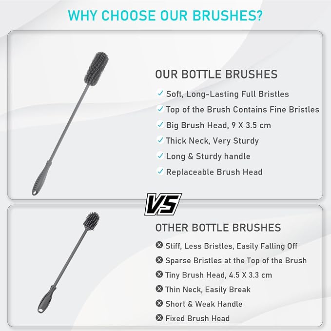 15.7" Silicone Bottle Brush, ddLUCK Water Bottle Cleaner Brush - Image 8