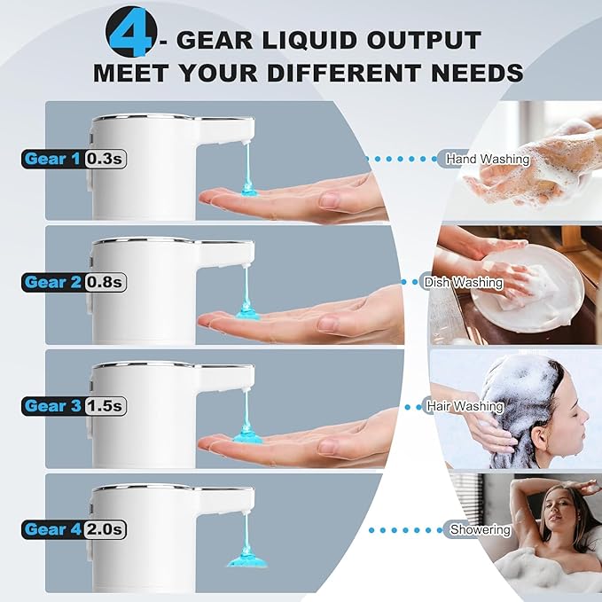 Automatic Soap Dispenser Liquid Touchless: 13.52oz/400ml Wall Mounted USB - Image 4