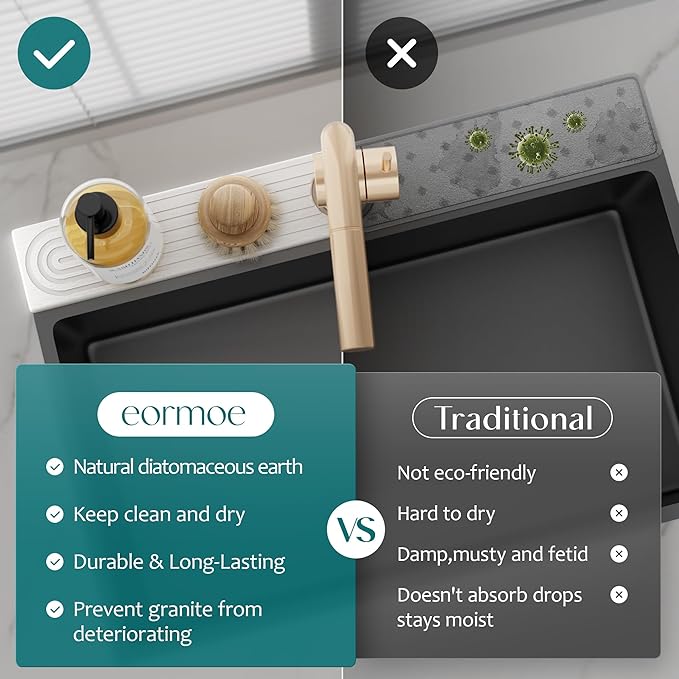 eormoe Faucet Mat for Kitchen Sink - Image 6