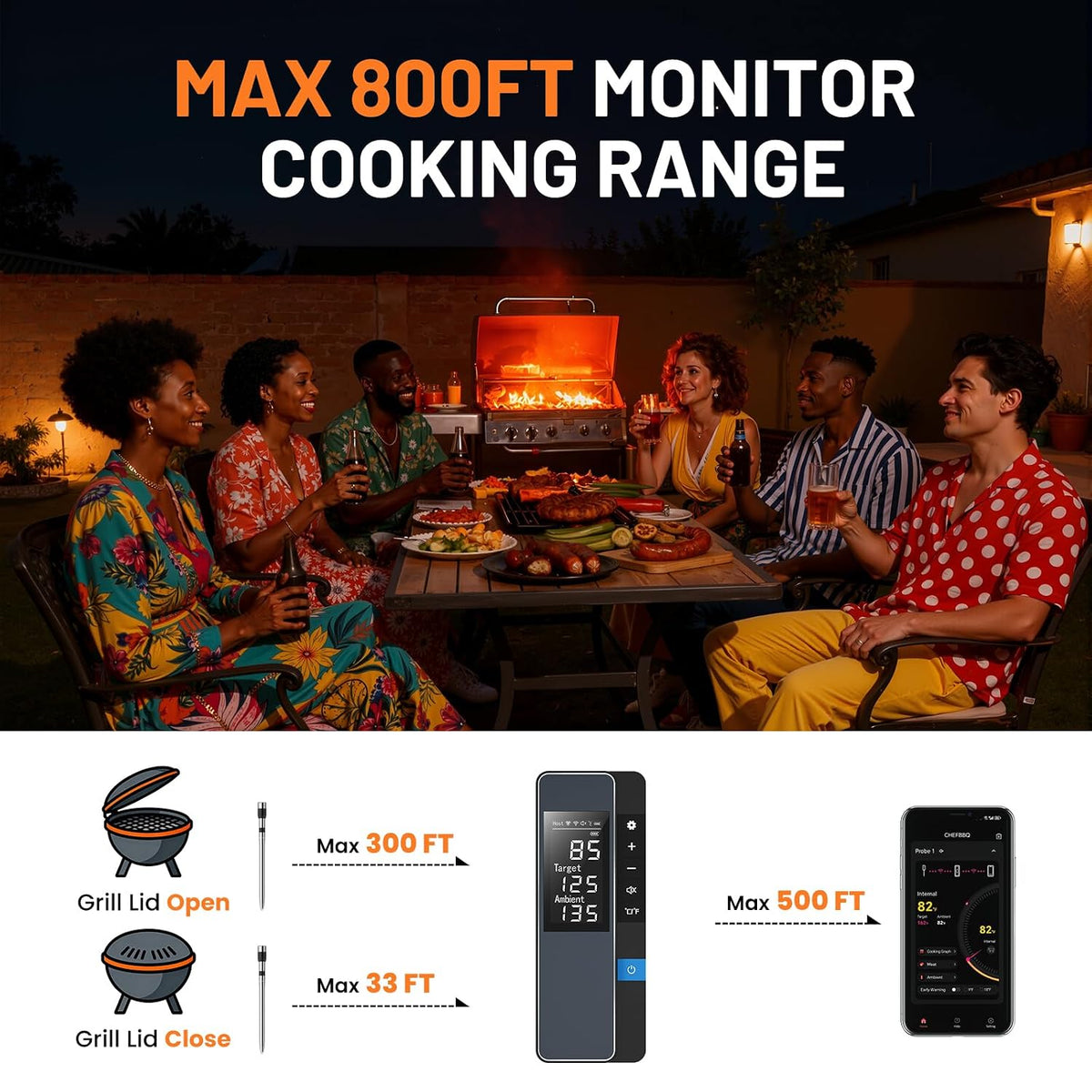 Smart Bluetooth Wireless Meat Thermometer, Digital Smart Base, 1 Probe