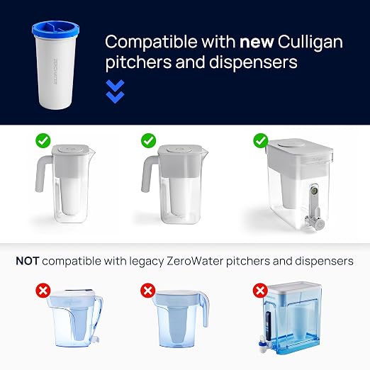 Culligan with ZeroWater Technology 10-Cup Water Filter Pitcher – Includes - Image 9