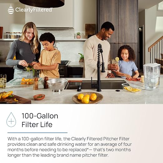 Clearly Filtered No.1 Filtered Water Pitcher/Updated Model/Targets 365+ - Image 8