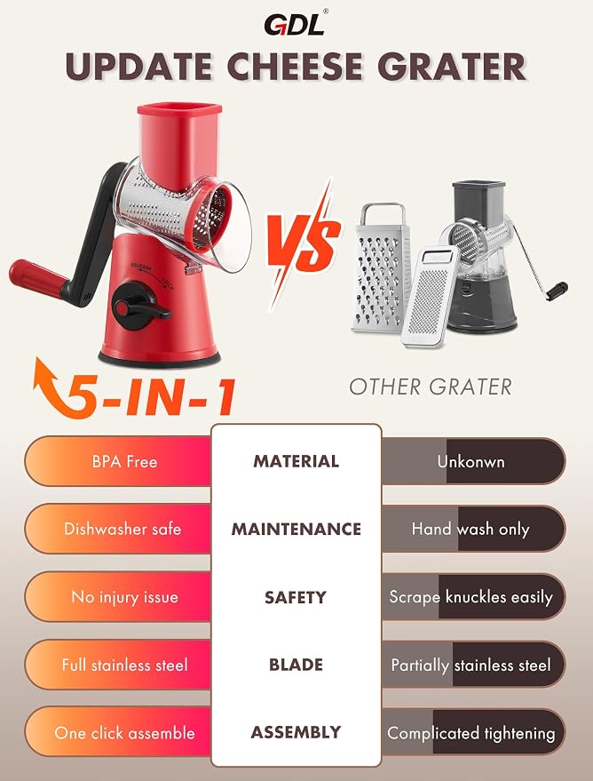 GDL Rotary Cheese Grater Hand Crank - Image 5
