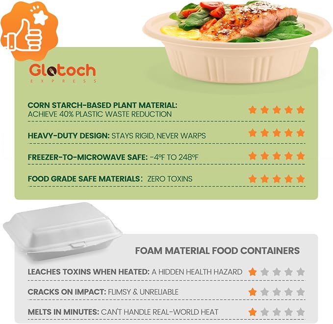 Glotoch Express 16 oz-200 Pack Meal Prep Bowl Containers - Image 5