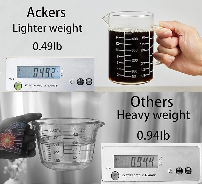Ackers Mirror Etching Scale Glass Measuring Cup--Made of High Borosilicate - Image 5