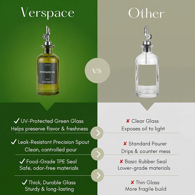 Verspace UV-Protected Green Glass Olive Oil Dispenser Bottles - Image 3