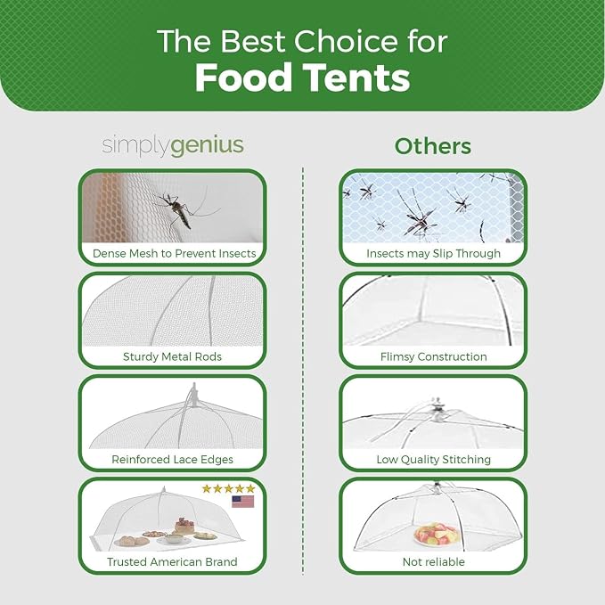 Simply Genius Pop-Up Mesh Food Covers - Image 4