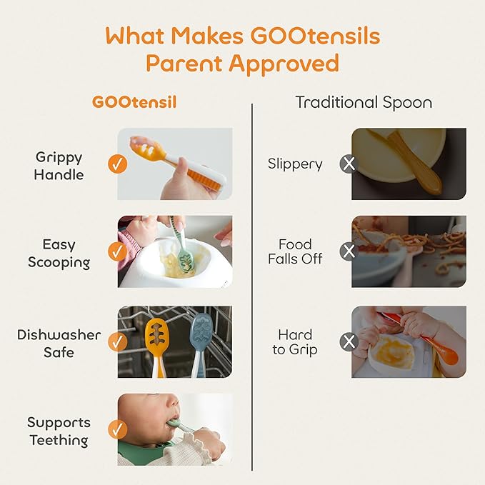 NumNum Baby Spoons Set, Baby Essentials Pre-Spoon GOOtensils - Image 7