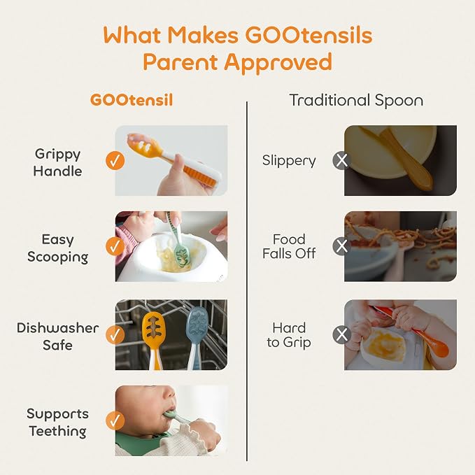 NumNum Baby Spoons Set, Baby Essentials Pre-Spoon GOOtensils - Image 6