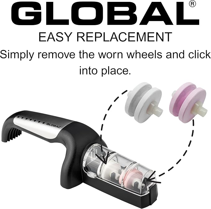 Global Stage 2 Sharpener-Black - Image 5