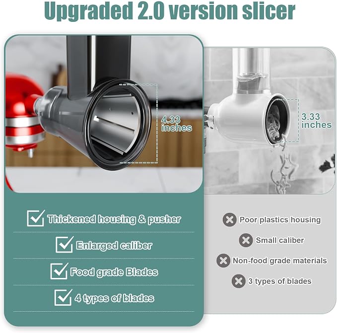 Slicer Shredder Attachment for Kitchenaid Stand Mixer, Salad Machine - Image 4