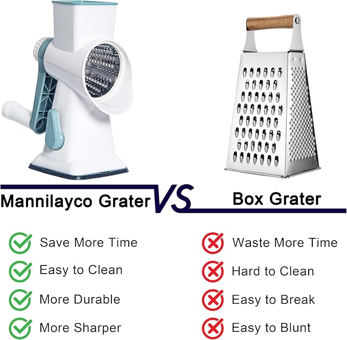 White Rotary Cheese Grater - Image 3