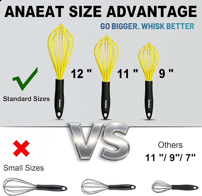Anaeat Silicone Whisk, Thick Stainless Steel Wire Inner Heat Resistant - Image 5