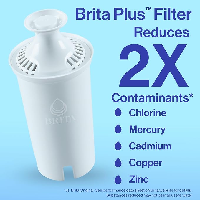 Brita Plus Water Filter, High-Density Replacement Filter - Image 2