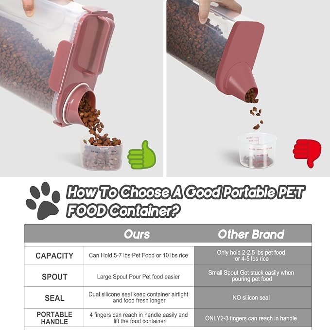 LEAWALK 5Lbs Airtight Cat Dog Food Storage Container - Image 3