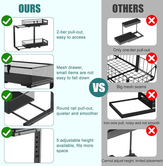 Housolution 2 Pack Under Sink Organizer, 2 Tier Metal Pull Out Under Sink - Image 5