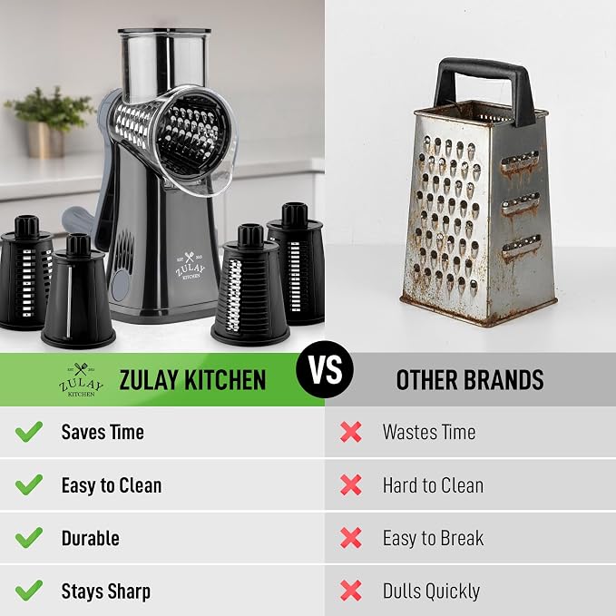 Zulay Kitchen Rotary Cheese Grater 5 Blade Cheese Shredder - Image 2