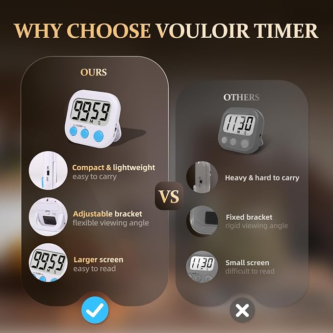 24 Pack Digital Kitchen Timer Small Classroom Timers - Image 6