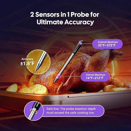 4-Probe Digital Meat Thermometer Wireless - Image 4