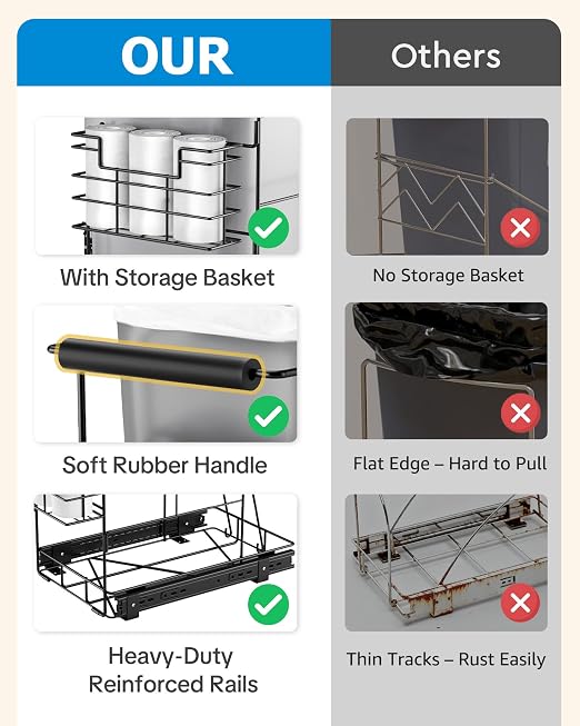 Bulado Pull Out Trash Can Under Cabinet, Under Sink Trash Can Kit - Image 5