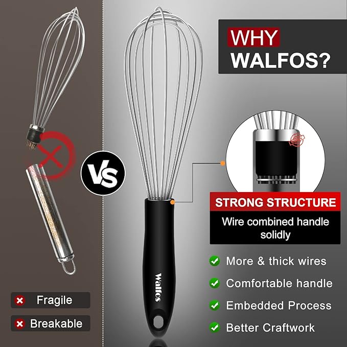 Stainless Steel Wire Whisk Set - Image 3