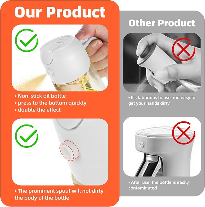 TrendPlain 16oz/470ml Glass Olive Oil Sprayer - Image 6