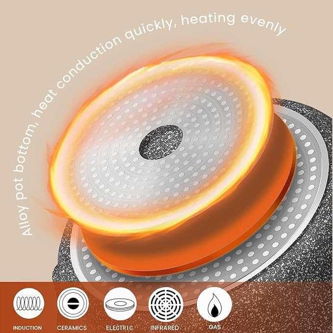 Starunder Induction Nonstick Skillet Frying Pan, Swiss medical stone Omelette - Image 7