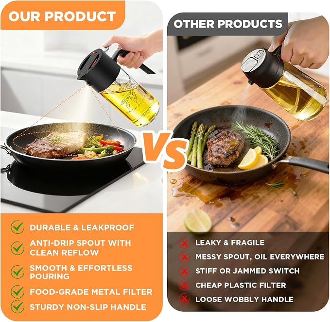 PLAPITATE 2Pcs 17oz Premium Olive Oil Sprayer - Image 6