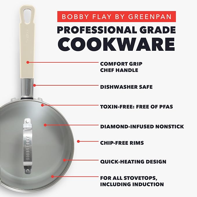 GreenPan x Bobby Flay 1.67QT Nonstick Saucepan - Image 5