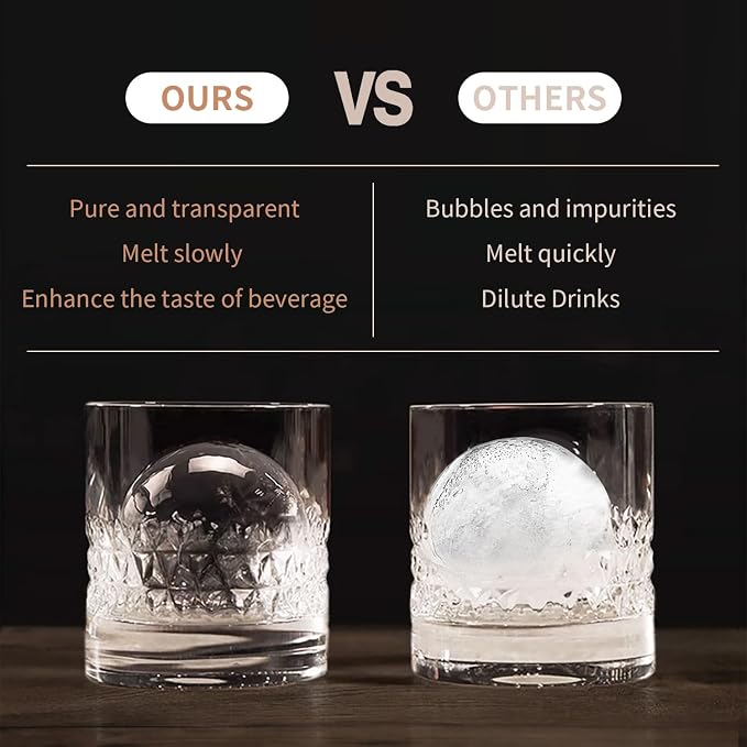 Clear Ice Ball Maker for Whiskey: FDDBI Circle Ice Cube Tray Make 2Inch Ice - Image 7