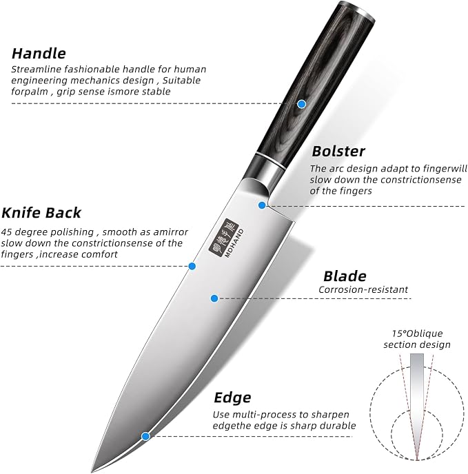 MDHAND Chef Knife Set with Roll Bag, High Carbon Stainless Steel Japanese - Image 3
