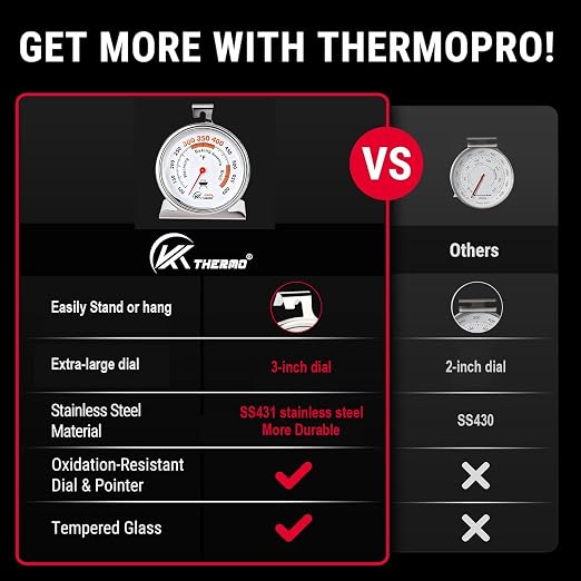 2.64" Oven Thermometer 100-600°F Kitchen Cooking Thermometer Instant Read - Image 4
