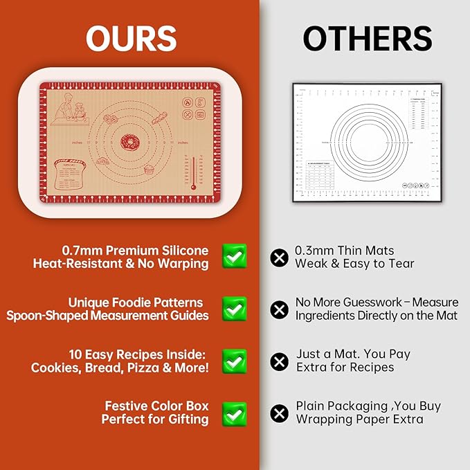 Silicone Baking Mat with Recipes, Extra Thick Silicone Mats - Image 4