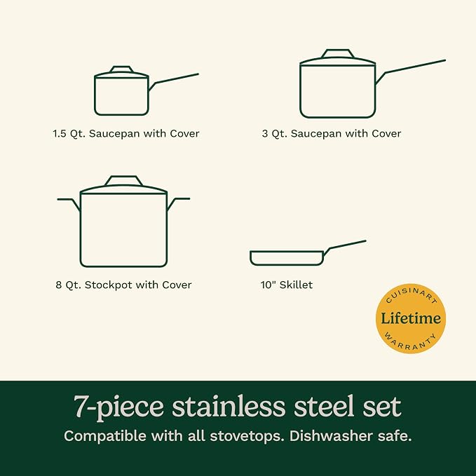 Cuisinart 7-Piece Stainless Steel Pots and Pans Set, Cookware Set Compatible - Image 6