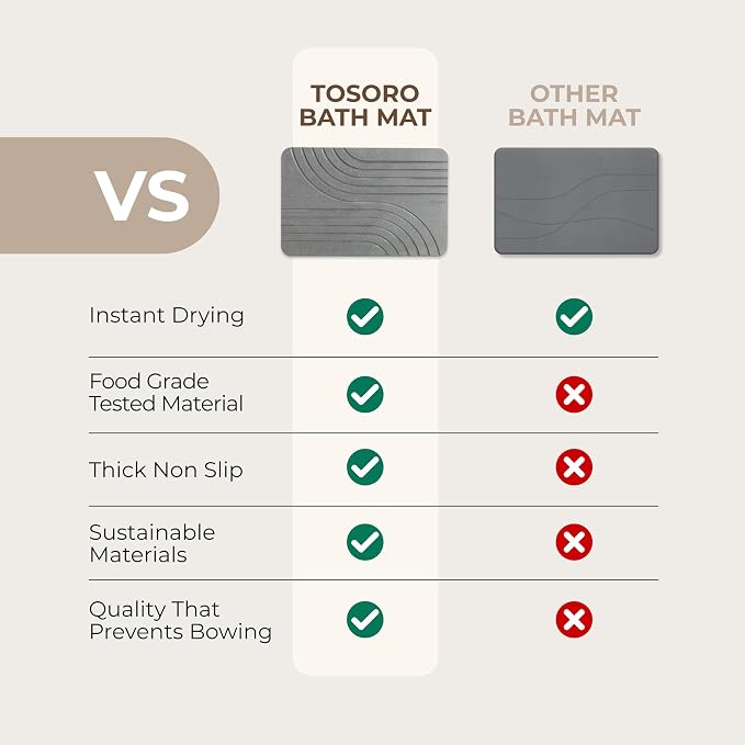 TOSORO - Stone Bath Mat Diatomaceous Earth Shower Mat Non-Slip Super Absorbent - Image 5