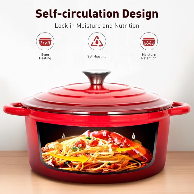 DishDelight Enameled Cast Iron Cookware Set, 7 Piece Induction Dutch Oven Set - Image 5