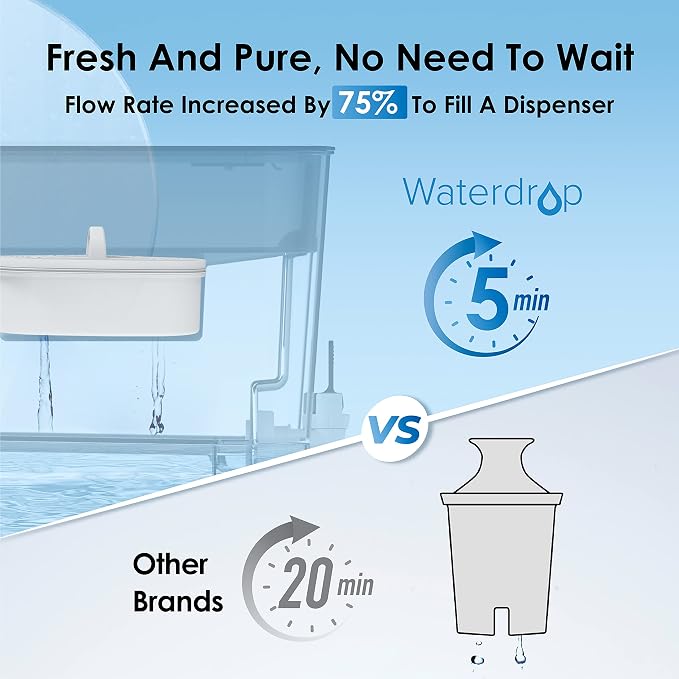 Waterdrop 200-Gallon Long-Life 40-Cup Large Water Filter Dispenser - Image 3