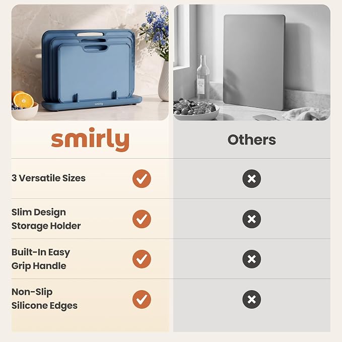 SMIRLY Plastic Cutting Board Set - Image 4