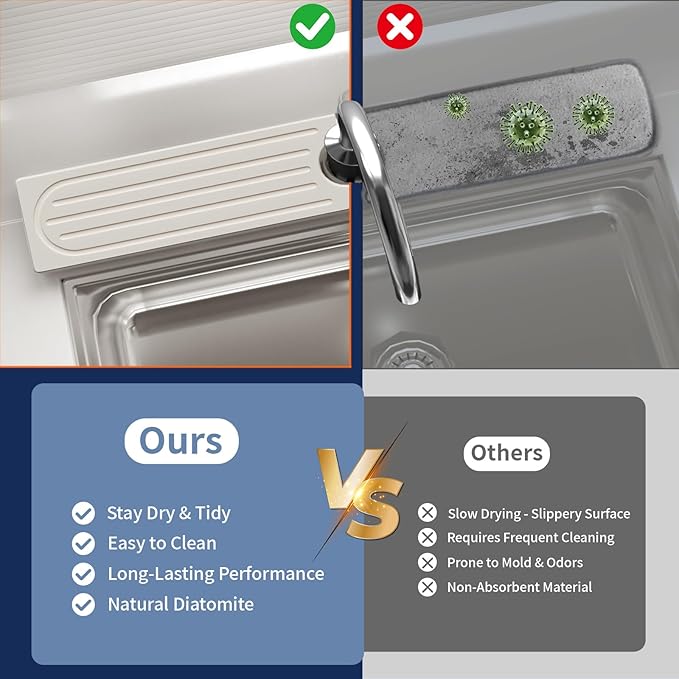 Lyxel Kitchen Faucet Mat, Quick Drying Diatomite Sink Faucet Mat Splash Guard - Image 7