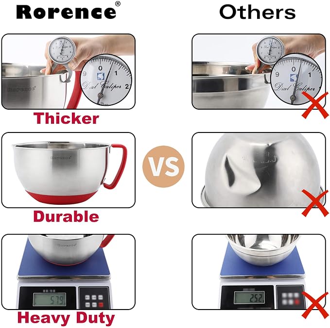 Rorence Stainless Steel Mixing Bowls: Metal Mixing Bowl Set - Image 5