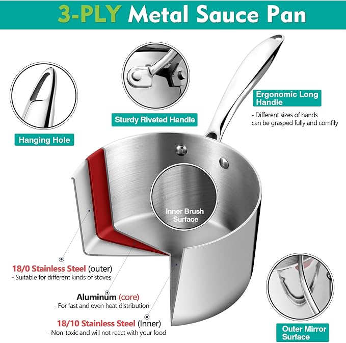 P&P CHEF 1 & 2 Quarts Tri-Ply Stockpot and Saucepan, Stainless Steel Sauce Pan - Image 3