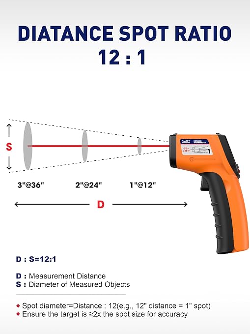 SMART JERRY - Infrared Thermometer Gun | Non-Contact Digital Temperature Gun - Image 9