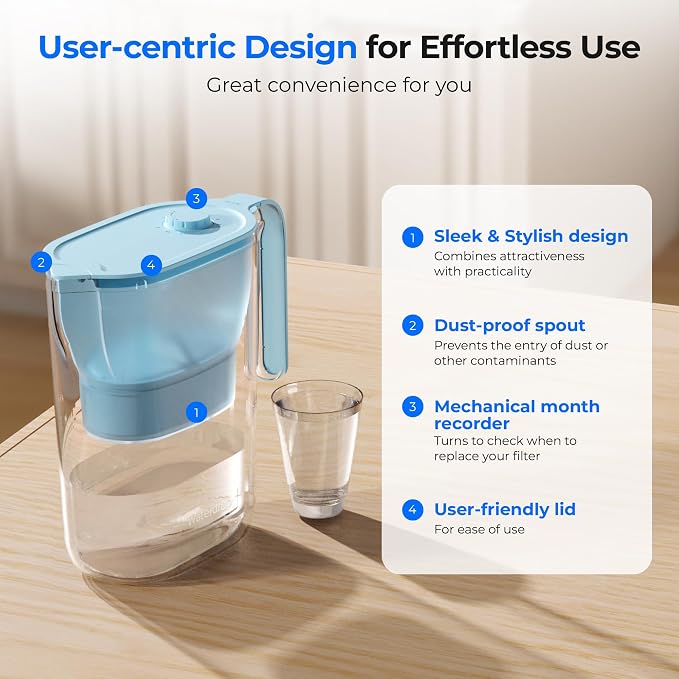 Waterdrop PT-05B-L Water Filter Pitcher, NSF Certified, 200-Gallon Long-Life - Image 8