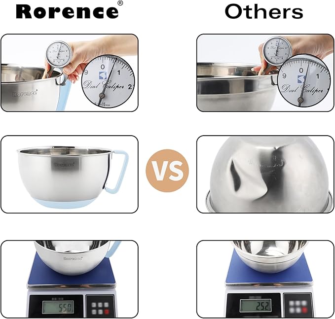 Rorence Stainless Steel Mixing Bowls Set: Non-Slip Silicone Bottom Kitchen Bowls - Image 6