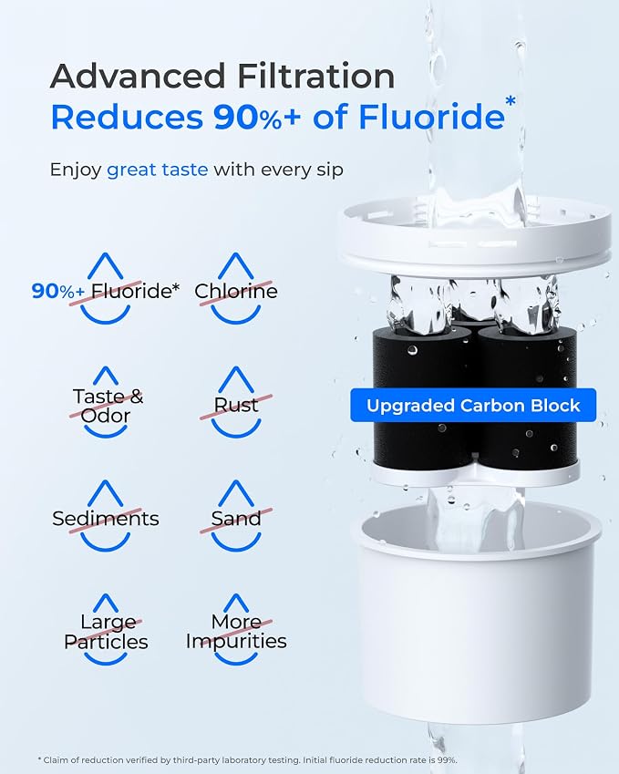 Waterdrop Fluoride-Reducing Water Filter Dispenser, 150-Gallon Long-Life - Image 4