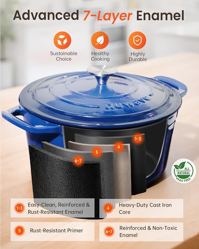 Nuwave 6QT Healthy Enameled Cast Iron Dutch Oven Pot - Image 2